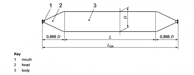 کیسه هوای دریایی لاستیکی دریایی D15 L12m 8 لایه راه اندازی ایربگ دریایی لاستیکی کمربند 1