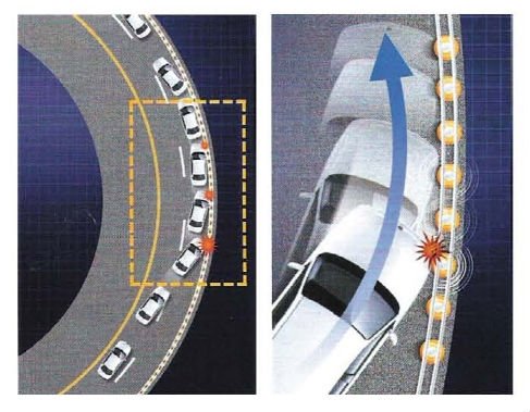 موانع رول ایمنی صنعتی برای محیط های ترافیک سنگین 2